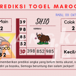 prediksi maroco 2024, prediksi maroco hari ini 2024, keluaran maroco 2024, pengeluaran maroco 2024, paito maroco 2024