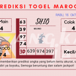 prediksi maroco 2024, prediksi maroco hari ini 2024, keluaran maroco 2024, pengeluaran maroco 2024, paito maroco 2024