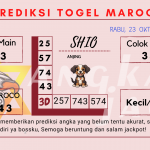 prediksi maroco 2024, prediksi maroco