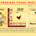 data Prediksi togel akurat dan jitu rusiaa2024, prediksi rusia hari ini 2024, keluaran rusia 2024, pengeluaran rus