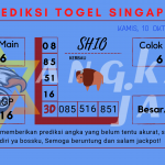 Prediksi data singapore 2024, prediksi singapore hari ini 2024, keluaran singapore 2024, pengeluaran singapore 2024, paito singapore 2024gel Singapore akurat dan jitu