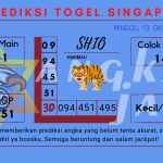 Prediksi data singapore 2024