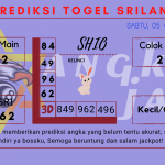 data Prediksi togel akurat danPrediksi togel kamboja akurat dan jitu 2024geluaran sri lanka 2024, paito sri lanka 2024