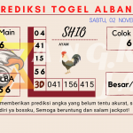 data Prediksi togel akurat dan jitu albania 2024, prediksi albania hari ini 2024, keluaran albania 2024, pengeluaran albania 2024, paito albania 2024