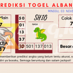 data Prediksi togel akurat dan jitu albania 2024, prediksi albania hari ini 2024, keluaran albania 2024, pengeluaran albania 2024, paito albania 2024