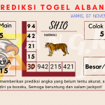 data Prediksi togel akurat dan jitu albania 2024, prediksi albania hari ini 2024, keluaran albania 2024, pengeluaran albania 2024, paito albania 2024