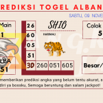 data Prediksi togel akurat dan jitu albania 2024, prediksi albania hari ini 2024, keluaran albania 2024, pengeluaran albania 2024, paito albania 2024