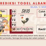 data Prediksi togel akurat dan jitu albania 2024, prediksi albania hari ini 2024, keluaran albania 2024, pengeluaran albania 2024, paito albania 2024