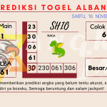 data Prediksi togel akurat dan jitu albania 2024, prediksi albania hari ini 2024, keluaran albania 2024, pengeluaran albania 2024, paito albania 2024