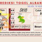 data Prediksi togel akurat dan jitu albania 2024, prediksi albania hari ini 2024, keluaran albania 2024, pengeluaran albania 2024, paito albania 2024