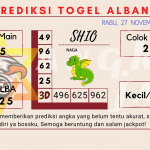data Prediksi togel akurat dan jitu albania 2024, prediksi albania hari ini 2024, keluaran albania 2024, pengeluaran albania 2024, paito albania 2024