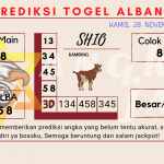 data Prediksi togel akurat dan jitu albania 2024, prediksi albania hari ini 2024, keluaran albania 2024, pengeluaran albania 2024, paito albania 2024