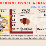 data Prediksi togel akurat dan jitu albania 2024, prediksi albania hari ini 2024, keluaran albania 2024, pengeluaran albania 2024, paito albania 2024