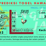 Prediksi data hawaii 2024 prediksi hawaii hari ini 2024, kelua