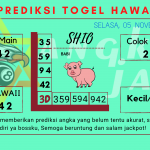 Prediksi data hawaii 2024 prediksi hawaii hari ini 2024, kelua