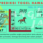 Prediksi data hawaii 2024 prediksi hawaii hari ini 2024, kelua