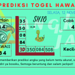 Prediksi data hawaii 2024 prediksi hawaii hari ini 2024, kelua