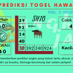 Prediksi data hawaii 2024 prediksi hawaii hari ini 2024, kelua