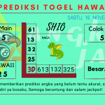 Prediksi data hawaii 2024 prediksi hawaii hari ini 2024, kelua