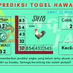 Prediksi data hawaii 2024 prediksi hawaii hari ini 2024, kelua