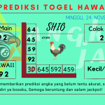 Prediksi data hawaii 2024 prediksi hawaii hari ini 2024, kelua