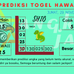 Prediksi data hawaii 2024 prediksi hawaii hari ini 2024, kelua