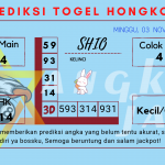 data Prediksi togel akurat dan jitu Hongkong 2024, prediksi Hongkong hari ini 2024, keluaran Hongkong 2024, pengeluaran Hongkong 2024, paito Hongkong 2024