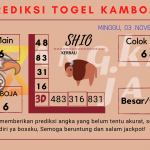 data kamboja 2024, prediksi kamboja hari ini 2024, keluaran