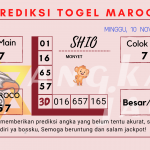 prediksi maroco 2024, prediksi maroco hari ini 2024, keluaran maroco 2024, pengeluaran maroco 2024, paito maroco 2024