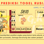 data Prediksi togel akurat dan jitu rusiaa2024, prediksi rusia hari ini 2024, keluaran rusia 2024, pengeluaran rus