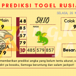 data Prediksi togel akurat dan jitu rusiaa2024, prediksi rusia hari ini 2024, keluaran rusia 2024, pengeluaran rus