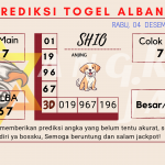 data Prediksi togel akurat dan jitu albania 2024, prediksi albania hari ini 2024, keluaran albania 2024, pengeluaran albania 2024, paito albania 2024