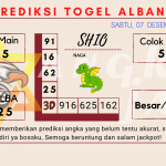 data Prediksi togel akurat dan jitu albania 2024, prediksi albania hari ini 2024, keluaran albania 2024, pengeluaran albania 2024, paito albania 2024
