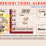 data Prediksi togel akurat dan jitu albania 2024, prediksi albania hari ini 2024, keluaran albania 2024, pengeluaran albania 2024, paito albania 2024