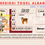 data Prediksi togel akurat dan jitu albania 2024, prediksi albania hari ini 2024, keluaran albania 2024, pengeluaran albania 2024, paito albania 2024