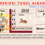 data Prediksi togel akurat dan jitu albania 2024, prediksi albania hari ini 2024, keluaran albania 2024, pengeluaran albania 2024, paito albania 2024
