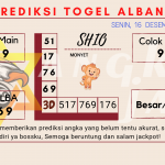 data Prediksi togel akurat dan jitu albania 2024, prediksi albania hari ini 2024, keluaran albania 2024, pengeluaran albania 2024, paito albania 2024