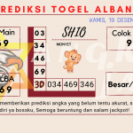 data Prediksi togel akurat dan jitu albania 2024, prediksi albania hari ini 2024, keluaran albania 2024, pengeluaran albania 2024, paito albania 2024