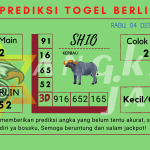 data berlin 2024, prediksi berlin hari ini 2024, keluaran berlin 2024, pengeluaran berlin 2024, paito berlin 2024