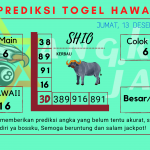 Prediksi data hawaii 2024 prediksi hawaii hari ini 2024, kelua