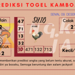 data kamboja 2024, prediksi kamboja hari ini 2024, keluaran