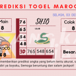 prediksi maroco 2024, prediksi maroco hari ini 2024, keluaran maroco 2024, pengeluaran maroco 2024, paito maroco 2024