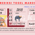 prediksi maroco 2024, prediksi maroco hari ini 2024, keluaran maroco 2024, pengeluaran maroco 2024, paito maroco 2024