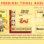 data Prediksi togel akurat dan jitu rusiaa2024, prediksi rusia hari ini 2024, keluaran rusia 2024, pengeluaran rus