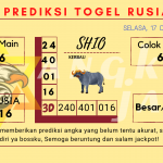 data Prediksi togel akurat dan jitu rusiaa2024, prediksi rusia hari ini 2024, keluaran rusia 2024, pengeluaran rus