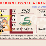 data Prediksi togel akurat dan jitu albania 2025, prediksi albania hari ini 2025, keluaran albania 2025, pengeluaran albania 2025, paito albania 2025