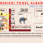 data Prediksi togel akurat dan jitu albania 2025, prediksi albania hari ini 2025, keluaran albania 2025, pengeluaran albania 2025, paito albania 2025