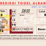 data Prediksi togel akurat dan jitu albania 2025, prediksi albania hari ini 2025, keluaran albania 2025, pengeluaran albania 2025, paito albania 2025