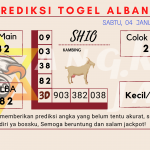 data Prediksi togel akurat dan jitu albania 2025, prediksi albania hari ini 2025, keluaran albania 2025, pengeluaran albania 2025, paito albania 2025