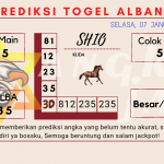 data Prediksi togel akurat dan jitu albania 2025, prediksi albania hari ini 2025, keluaran albania 2025, pengeluaran albania 2025, paito albania 2025